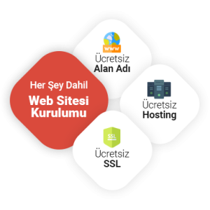 Web Sitesi Paketleri